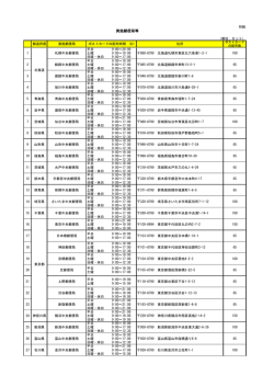 別紙 - 郵便局