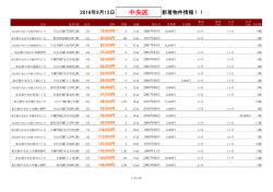 中央区新着物件リスト