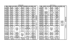 学級 2校時 10:00 3校時 11:00 4校時 12:00 5校時 14:00 6校時 15:00