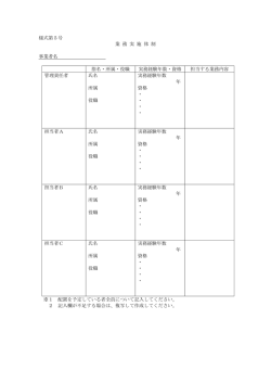 様式第5号 業 務 実 施 体 制 事業者名 指名・所属・役職 実務経験年数