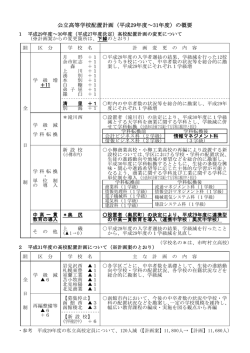 公立高等学校配置計画（平成29年度～31年度）の概要