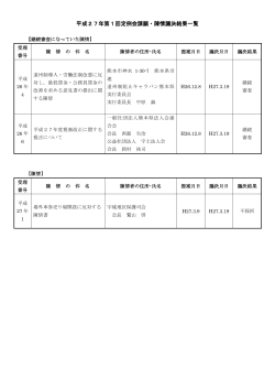 請願・陳情(PDF 約128KB)