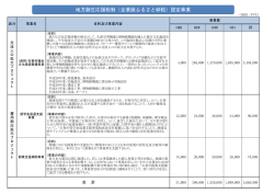 （地域再生計画認定事業）（PDF:190 KB）