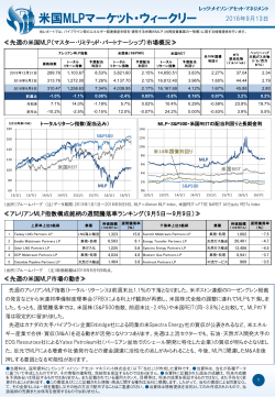 米国MLPマーケット・ウィークリー - レッグ・メイソン・アセット・マネジメント