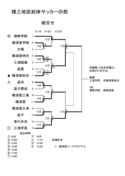 横三地区総体サッカーの部