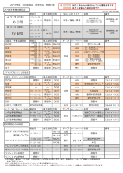 事業計画 - 愛知県サッカー協会