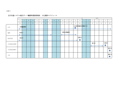 別紙7 入札関係スケジュール（PDF：29KB）