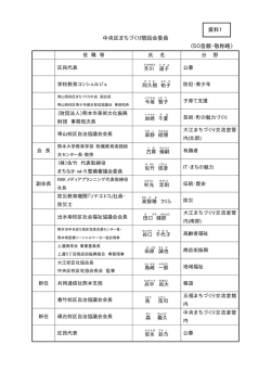 資料1 委員名簿 - 熊本市ホームページ