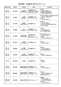 H28 市内秋祭り一覧
