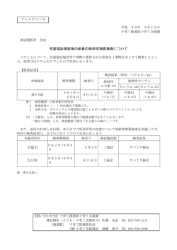 児童福祉施設等の給食の放射性物質検査について 天童市 大江町