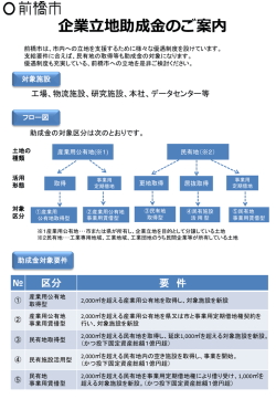 助成金チラシ（PDF形式479キロバイト）
