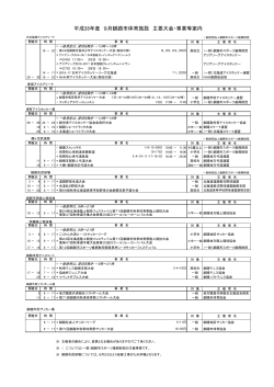 平成28年度 9月釧路市体育施設 主要大会・事業等案内