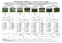 平成28年度 第39回 北海道サッカーリーグ 第11節
