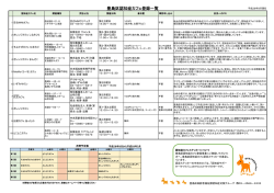 豊島区認知症カフェ登録一覧(印刷用)（PDF：208KB）