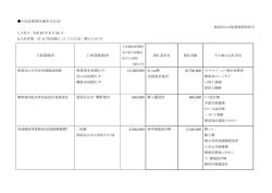 南那須水処理ｾﾝﾀｰ 烏山水処理ｾﾝﾀｰ 興野水処理ｾﾝﾀｰ 北関東営業所