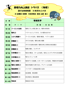 基礎力向上講座 シラバス 《物理》