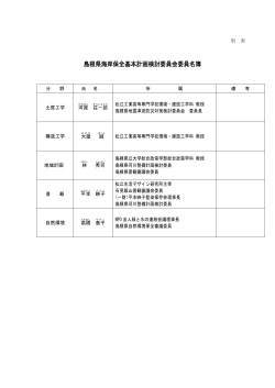 別表委員名簿 - www3.pref.shimane.jp_島根県