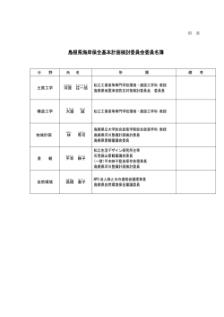 別表委員名簿 - www3.pref.shimane.jp_島根県