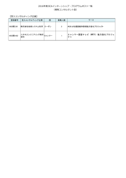 募集ポスト（PDF/221KB）
