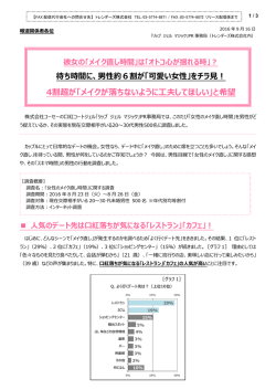リップ ジェル マジックPR事務局：オトコ心が揺れる時！？
