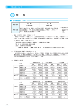 学費について - 尚絅学院大学