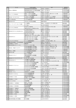 蒲田保育専門学校附属保育室 蒲田保育専門学校ふぞく北糀谷保育園