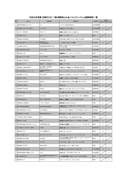 出展事業者一覧 [PDFファイル／164KB]