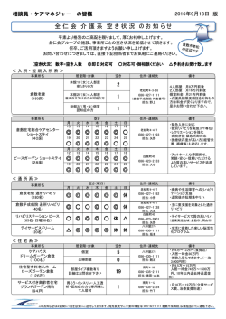全仁会 介護系 空き状況 のお知らせ