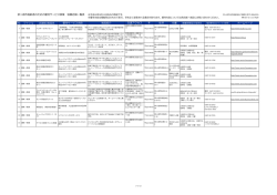 茅ヶ崎市高齢者のための優待サービス事業 協賛店舗一覧表 № ジャンル
