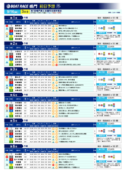 3日目 - ボートレース鳴門