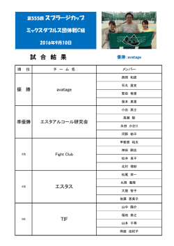 試 合 結 果