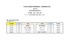 H28町長杯争奪軟式野球【試合予定】 - Aikawa Baseball Association