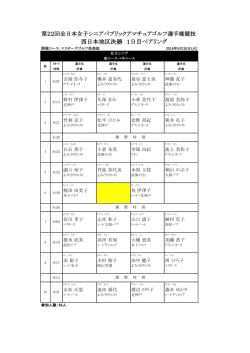 H28西日本女子シニア選手権地区決勝1日目ペアリング