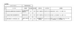 （平成28年9月15日公表） （PDFファイル