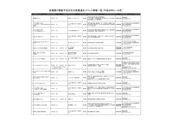 （平成28年9月～平成28年10月）（PDF：153KB）