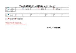 レフェリー：新谷悠馬 平成28年度関東学生テニス選手権大会 9月16日