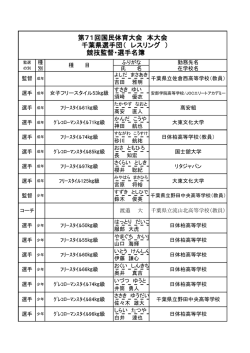 第71回国民体育大会 本大会 千葉県選手団（ レスリング ） 競技監督