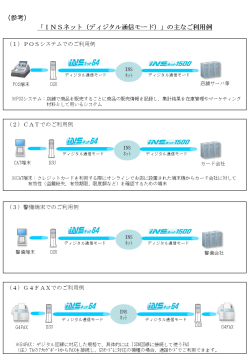 （参考） 「INSネット (ディジタル通信モード)」の主なご利用例 (1) POS
