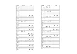 午前 午後 午前 午後 横山 裕一 森 正明 森 正明 森 正明 牧野 伸司 牧野