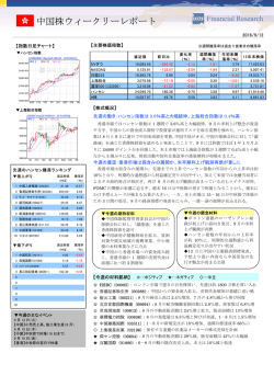 中国株ウィークリーレポート