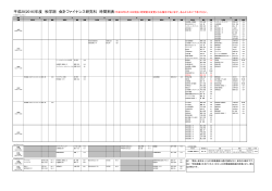 平成28(2016)年度 秋学期 会計ファイナンス研究科 時間割表(平成28年