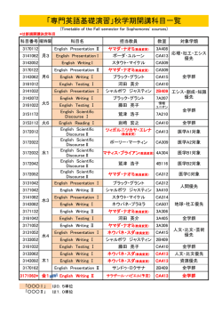 H28専門英語基礎演習開講科目一覧