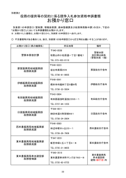 申請書類お預かり窓口 - 和歌山県ホームページ