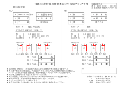 中南信ブロック - リトルリーグ信越連盟