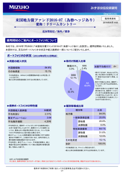 米国地方債ファンド2016-07（為替ヘッジあり）（愛称：ドリームカントリー）
