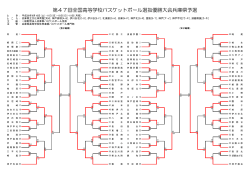 トーナメント - 兵庫県バスケットボール協会