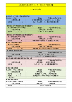 【平成28年度北相ブロック・県大会予選結果】