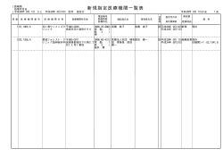 宮崎事務所（PDF：19KB）
