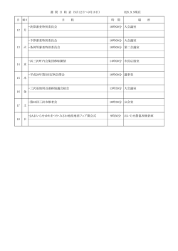 H28.9.9現在 日 曜日 日 程 時 間 場 所 ・決算審査特別委員会