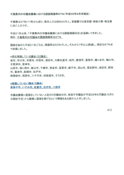千葉県市議会議場における国旗